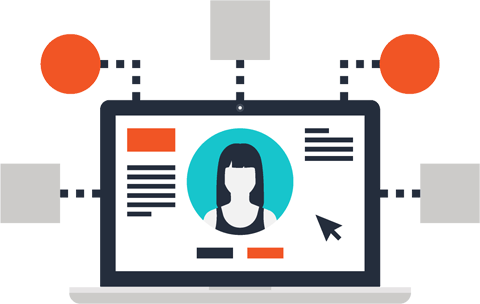 Social Media Strategy Development